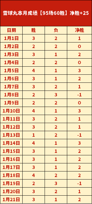 梅西与波切,蒂诺赛后关,系融洽,九游娱乐平台,九游娱乐官方网站,九游娱乐登录入口,九游娱乐app下载