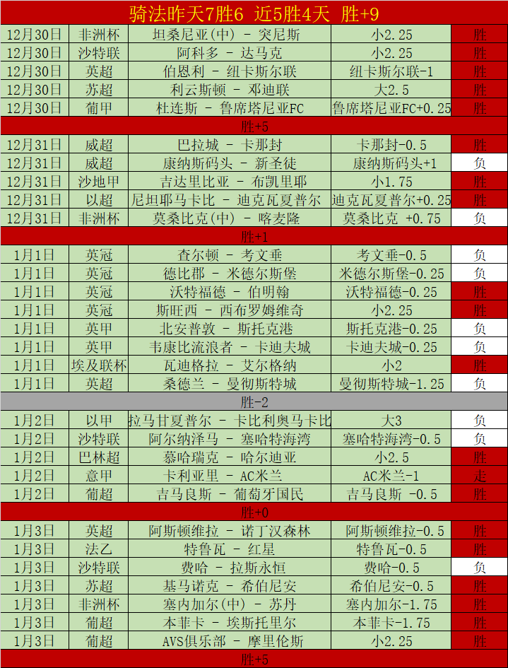 杨凡予高低,杠微失误问,兰星宇吊环,九游娱乐平台,九游娱乐官方网站,九游娱乐登录入口,九游娱乐app下载
