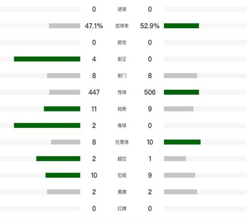 聆听大连市,委副书记刘,宏谈城市脉,九游娱乐平台,九游娱乐官方网站,九游娱乐登录入口,九游娱乐app下载