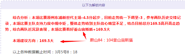 首季度消费,市场稳步开,未来增长态,九游娱乐平台,九游娱乐官方网站,九游娱乐登录入口,九游娱乐app下载