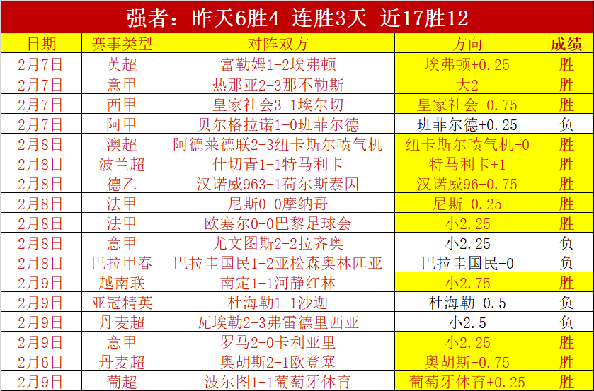 大乐透期号,专家推荐质,合分析,九游娱乐平台,九游娱乐官方网站,九游娱乐登录入口,九游娱乐app下载