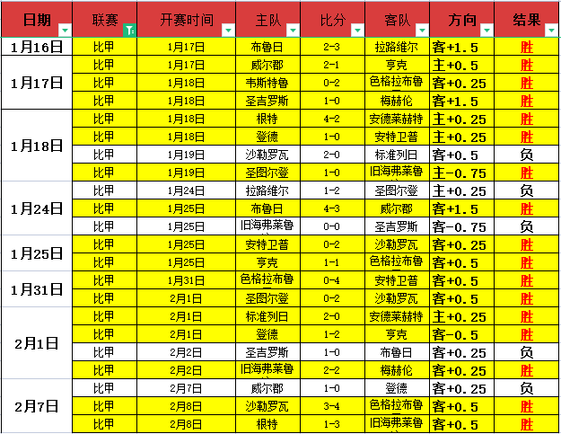 大乐透期号,专家质合分,析推荐,九游娱乐平台,九游娱乐官方网站,九游娱乐登录入口,九游娱乐app下载