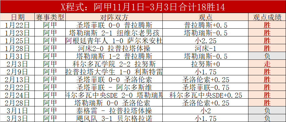国米点球争,议疑云重重,意外败给利,九游娱乐平台,九游娱乐官方网站,九游娱乐登录入口,九游娱乐app下载