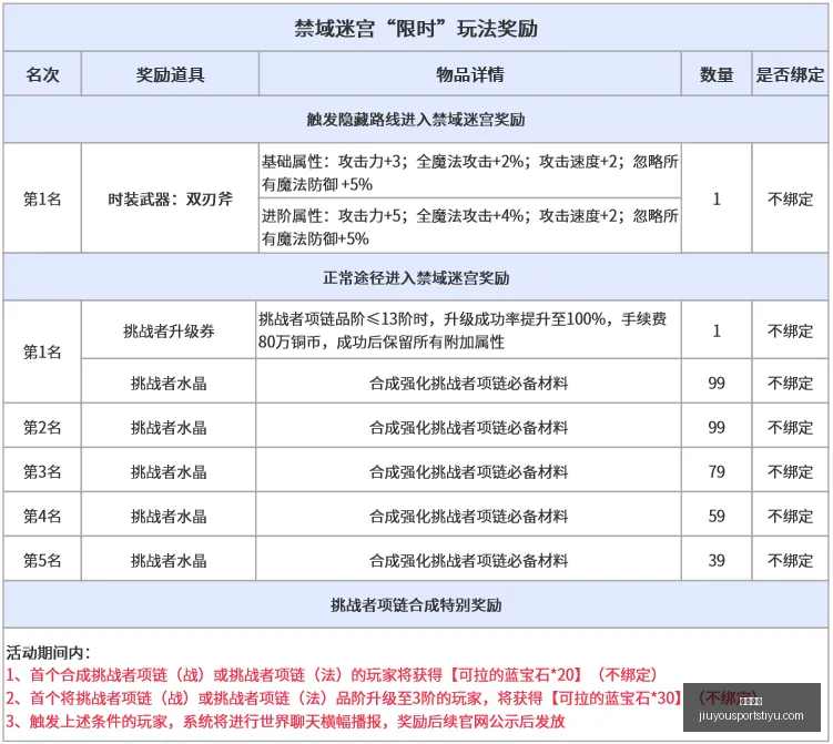 九游娱乐,九游娱乐官网,九游娱乐App,九游娱乐官网,九游娱乐App,九游娱乐互动,九游娱乐下载,九游娱乐中心
