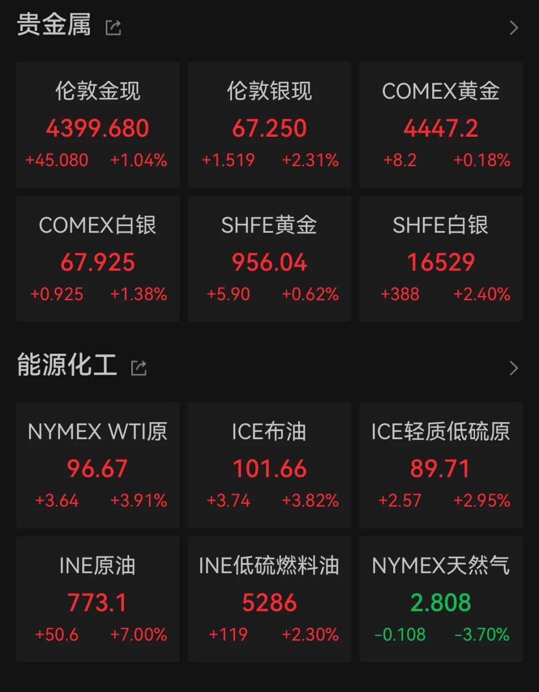 体育品牌电,竞新品,联手打造潮,九游娱乐官网,九游娱乐App,九游娱乐互动,九游娱乐下载,九游娱乐中心