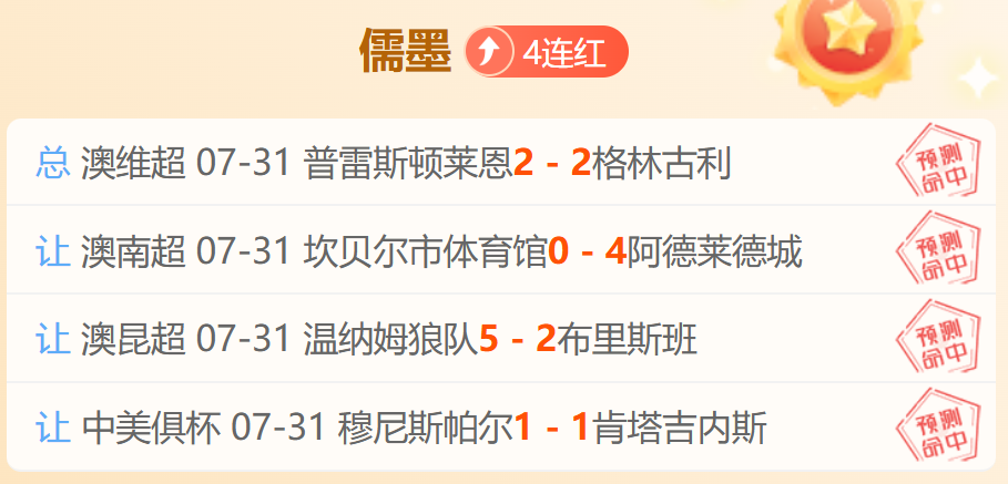 2026年度女子前十榜单揭晓：殷若宁登顶跃居第五，科达稳居首位