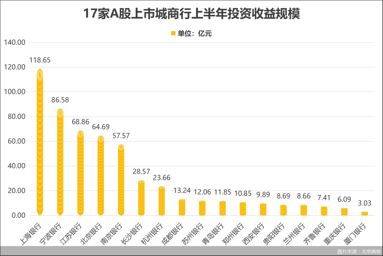 腾讯电竞平台数据创新高，产业增长迅猛