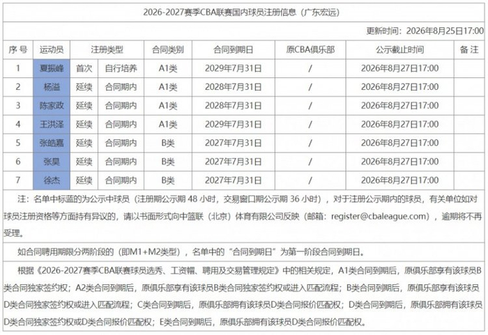 8月28日市场复盘攻略：大盘震荡回升，芯片农业携手领涨，核心逻辑与精选股池