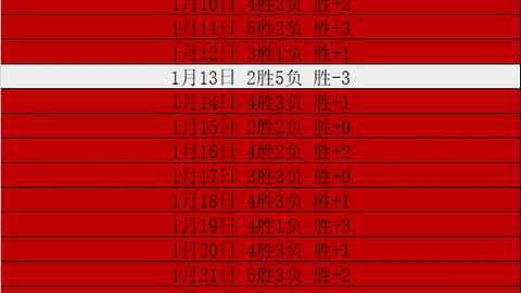 亚历山大45分破纪录，雷霆连胜势头不减