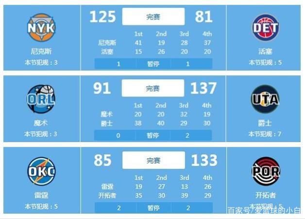 息万变局势